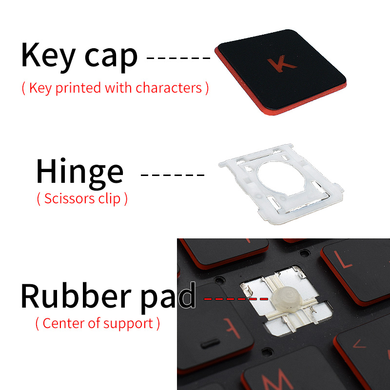Klawiatura do laptopa ASUS ACE – Xiaomi Gaming Accessories recenzja i cena