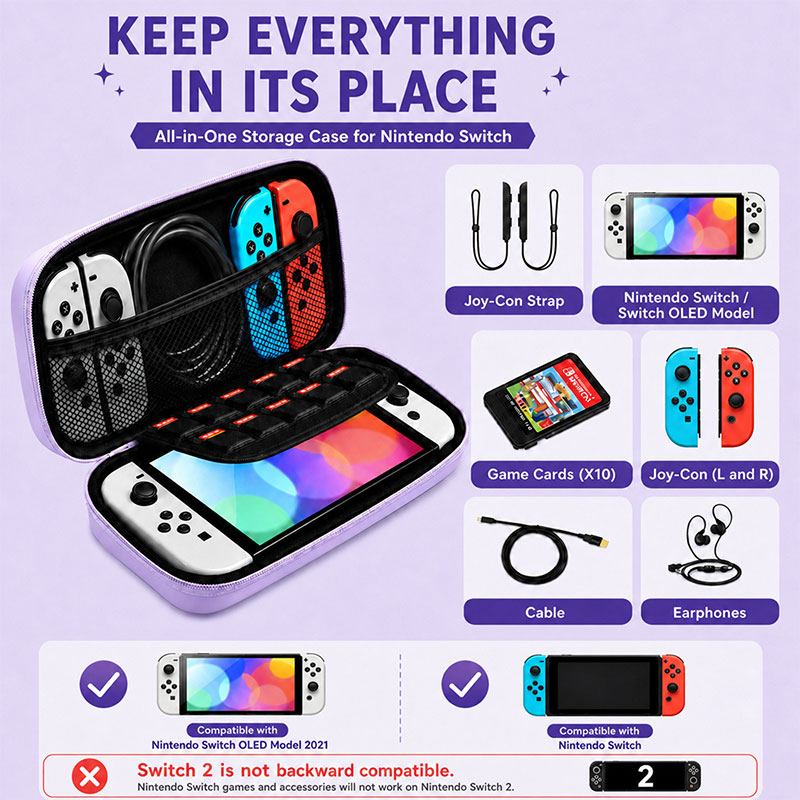 Urocze, odporne na wstrząsy et – Gaming Accessories Bag recenzja i cena