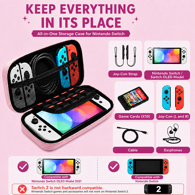 Nowe modne torby do przechowyw – Gaming Accessories Bag recenzja i cena