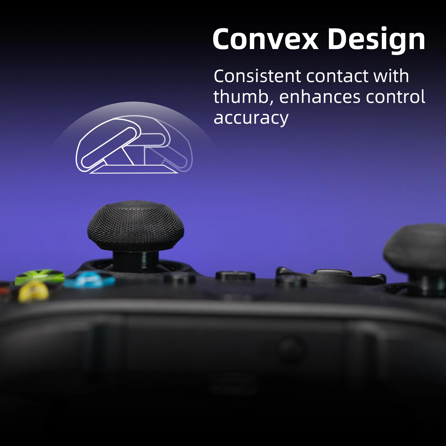 Zestaw nakładek na joysticki S – Gaming Accessories For Xbox Series X recenzja i cena