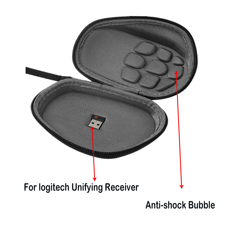 Torba podróżna na myszkę do gi – Gaming Accessories Bag recenzja i cena