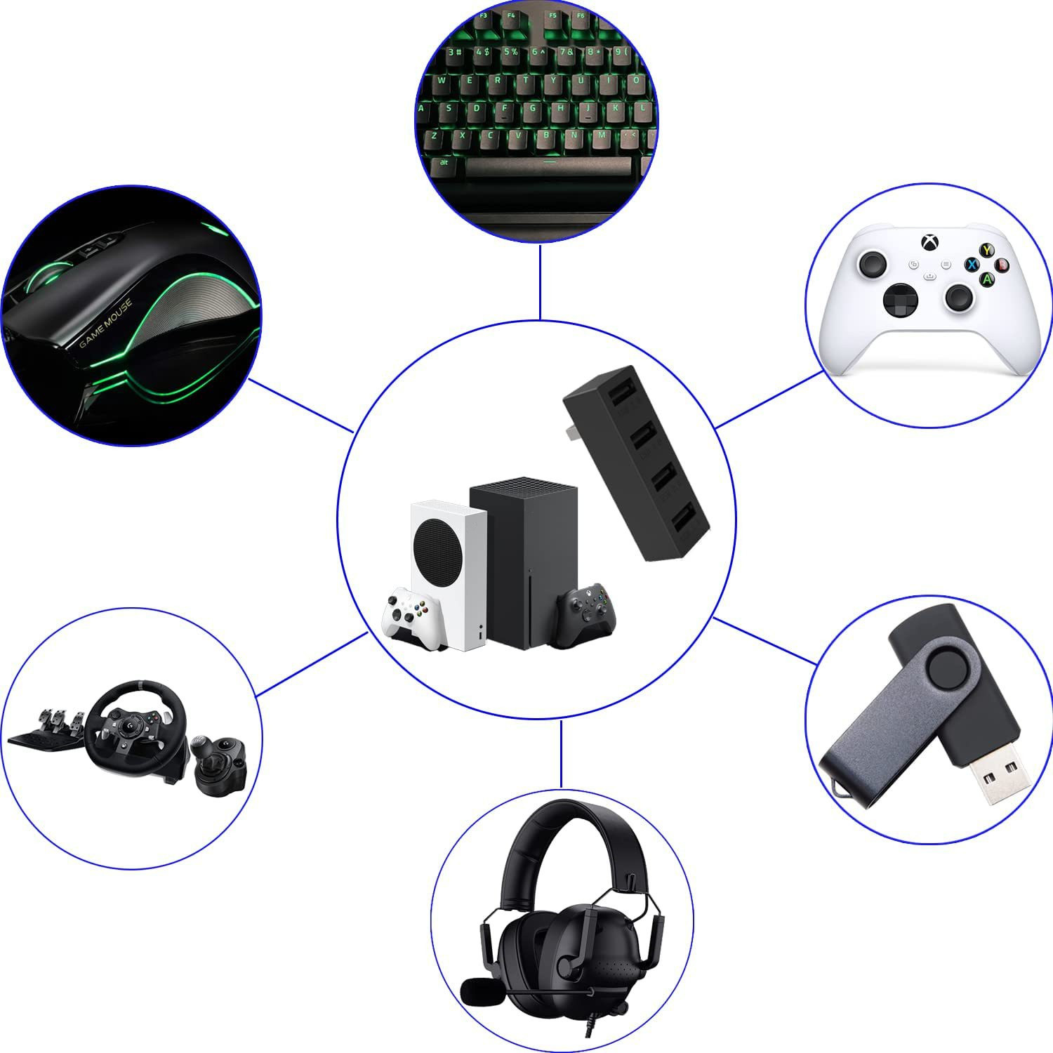 4-portowy Hub USB2.0 dla serii – Gaming Accessories For Xbox Series X recenzja i cena